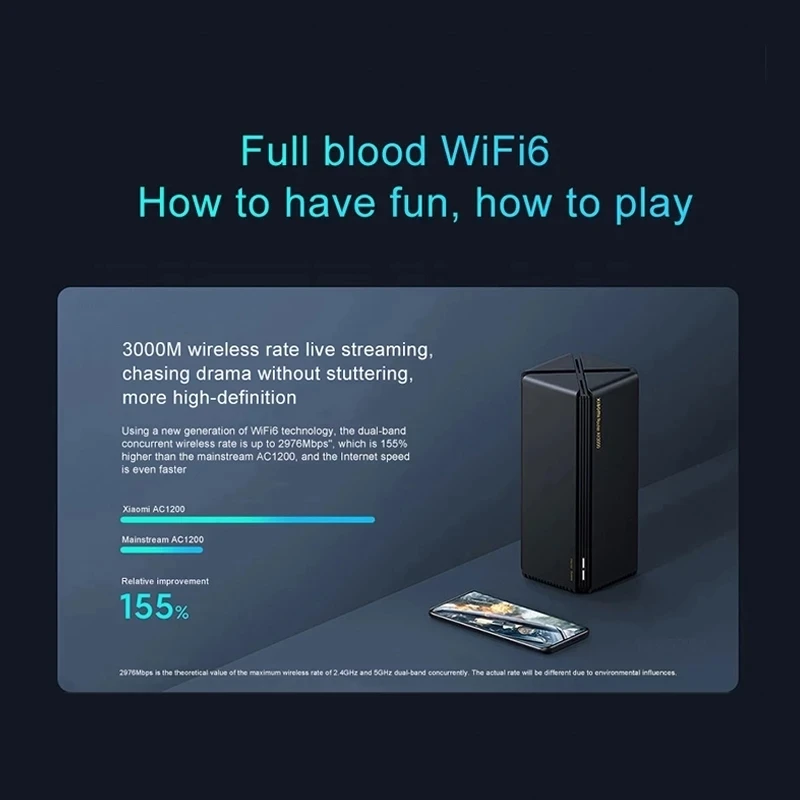 Wi-Fi роутер Xiaomi Ax3000 удлинитель гигабитный усилитель сигнала 6 Nord Vpn Mesh 5 ГГц для