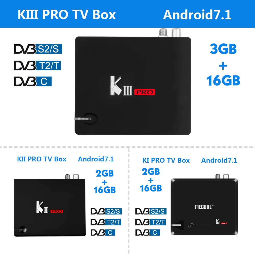 Mecool KIII PRO KI PRO KII PRO Tvbox 3g+ 16G 4K Wifi Tv box Android7.1 Blutooth/USB/TF 1000M LAN HDMI телеприставка медиаплеер