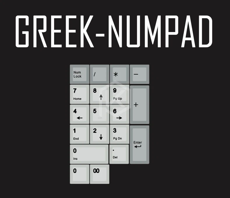 Greek Numpad x1 Kpreпаблик 139 греческий корневой шрифт язык письмо вишня профиль краситель Sub Keycap PBT для gh60 xd60 xd84 cospad tada68 87 104 fc660 - Цвет: Greek Numpad x1