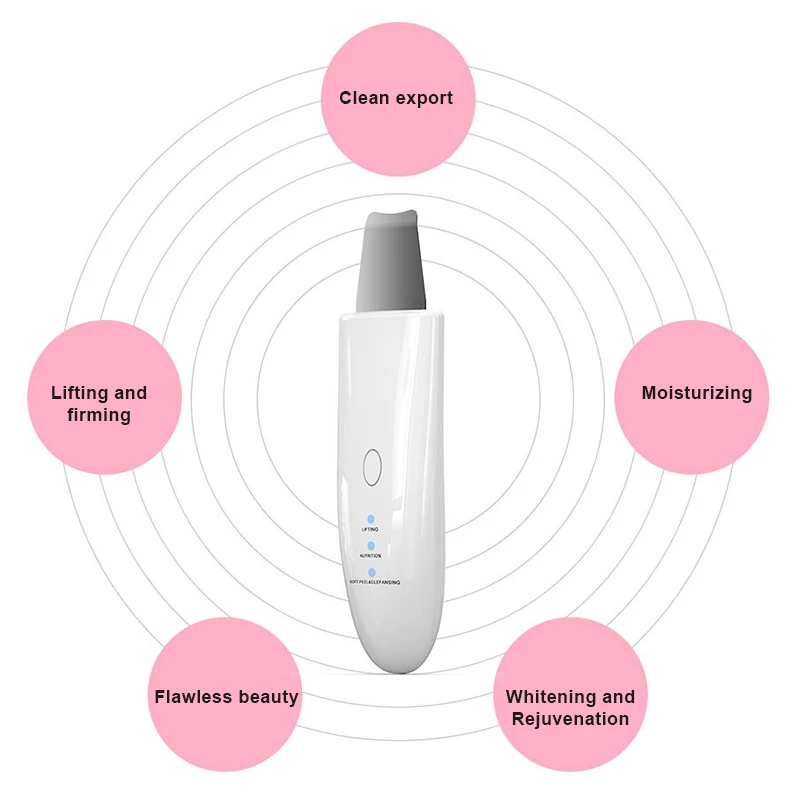 

Skin Scrubber Face Spatula Blackhead Remover Pore Cleaner Exfoliator Facial Massager MH88