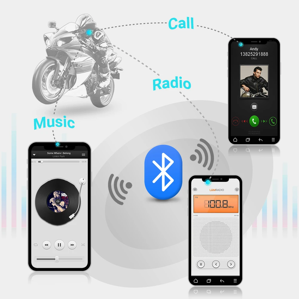 HEROBIKER Motorcycle Helmet Intercom Waterproof Wireless Bluetooth Headset Interphone For 4 Rides 1200M | Автомобили и мотоциклы