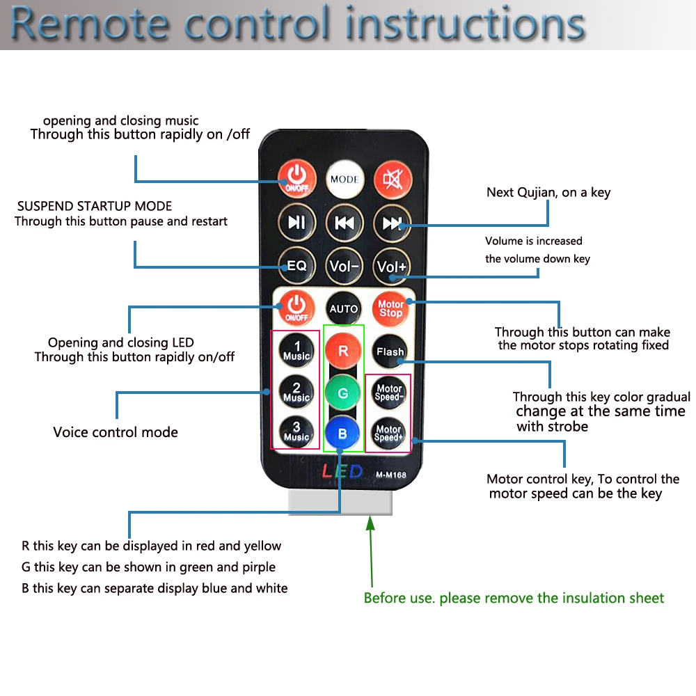 Голосовое управление MP3 диско шар вечерние DJ светильник s Bluetooth RGB Светодиодная