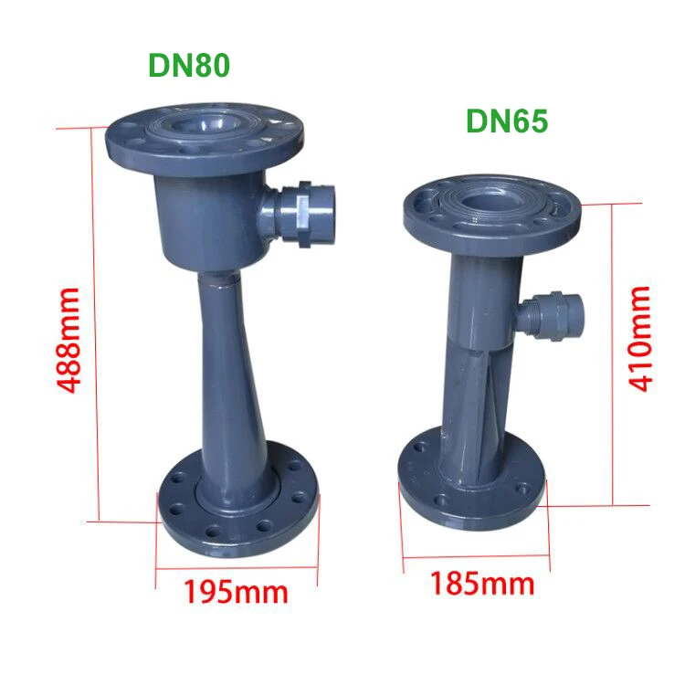 НПВХ 1/2 3/4 " 1,25 1,5 2" " 4" высокоэффективное озоновое смесительное ОБОРУДОВАНИЕ Встроенный озоновый статический смеситель с опционным PVDF Вентури