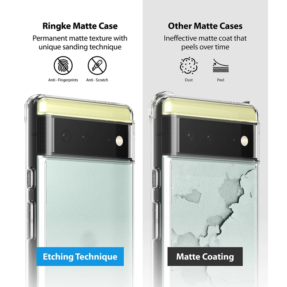 Funda Ringke Fusion dise&ntilde;ada para Google Pixel 6, carcasa con marco de Tpu suave y cubierta h&iacute;brida trasera dura transparente-2