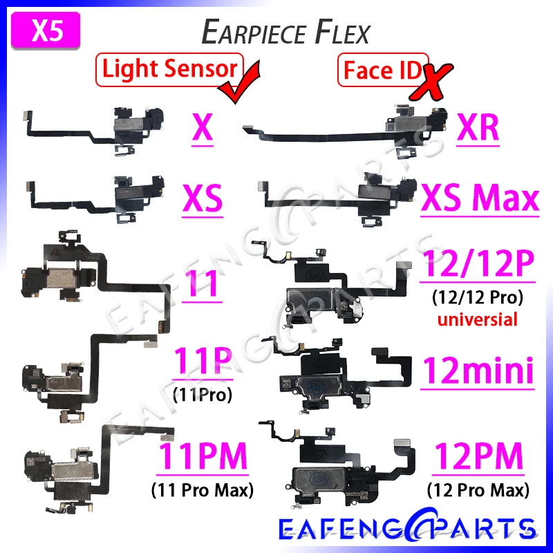 

5 Pcs Earpiece Cable for iPhone X XR XS Max 11 11Pro 12mini 12 Pro Ear Speaker Flex Ribbon with Ambient Proximity Light Sensor