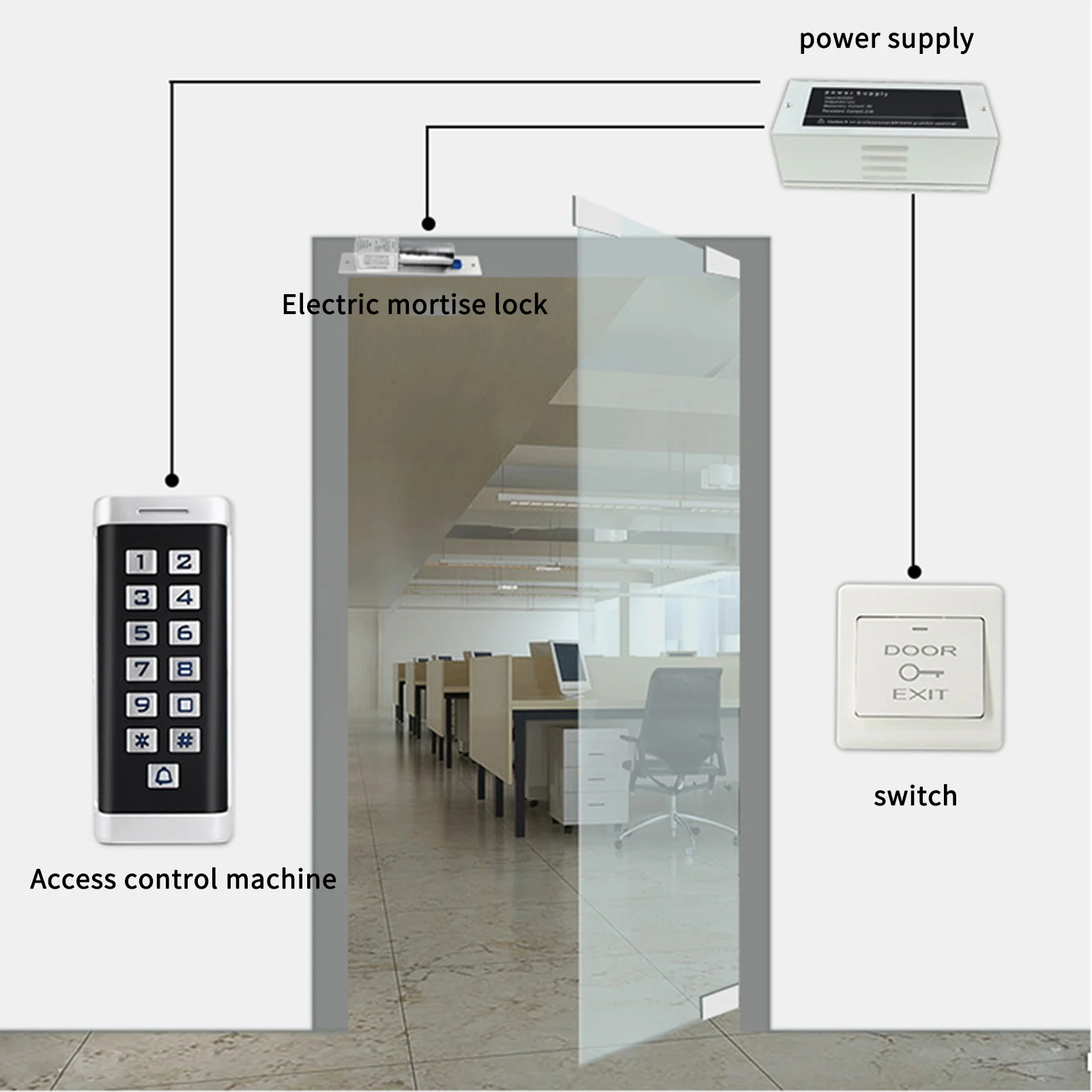 Устройство считывания блокировки ler 2000 с RFID-ключами непромокаемая крышка