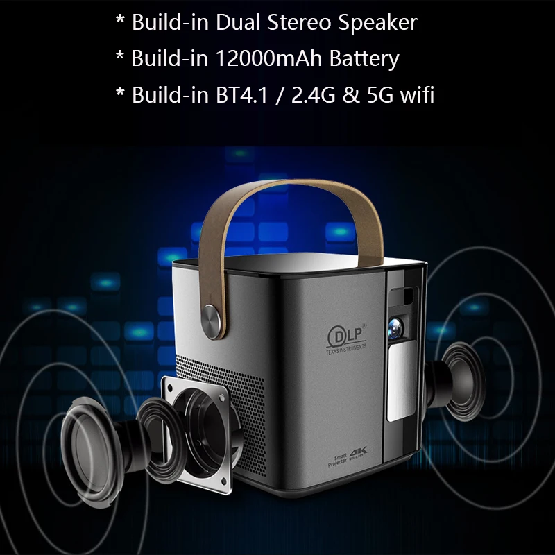Smartldea P12 4K 3D мини проектор android 9 0 smart proyector встроенный аккумулятор 5G wifi BT4.1 full hd 1080p