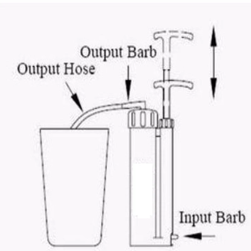 Походный фильтр для воды 0 1 микрон л | Спорт и развлечения