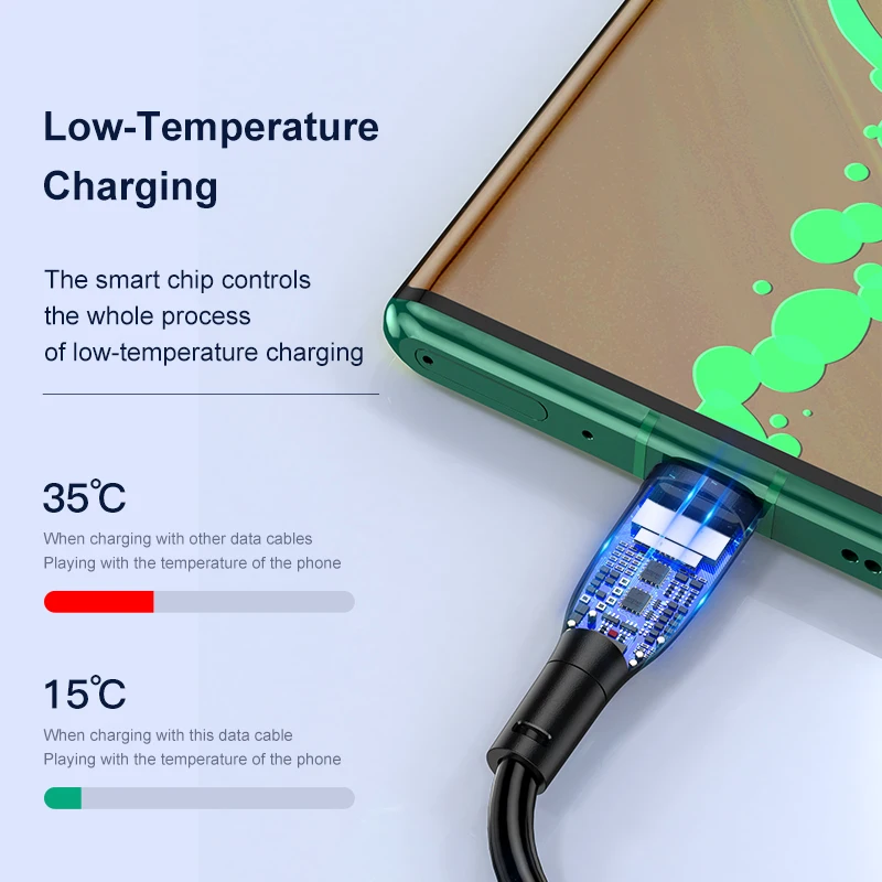 Кабель KUULAA USB Type C зарядный кабель для iPhone Xiaomi Redmi Note 10 9 Pro Huawei Шнур Micro быстрой