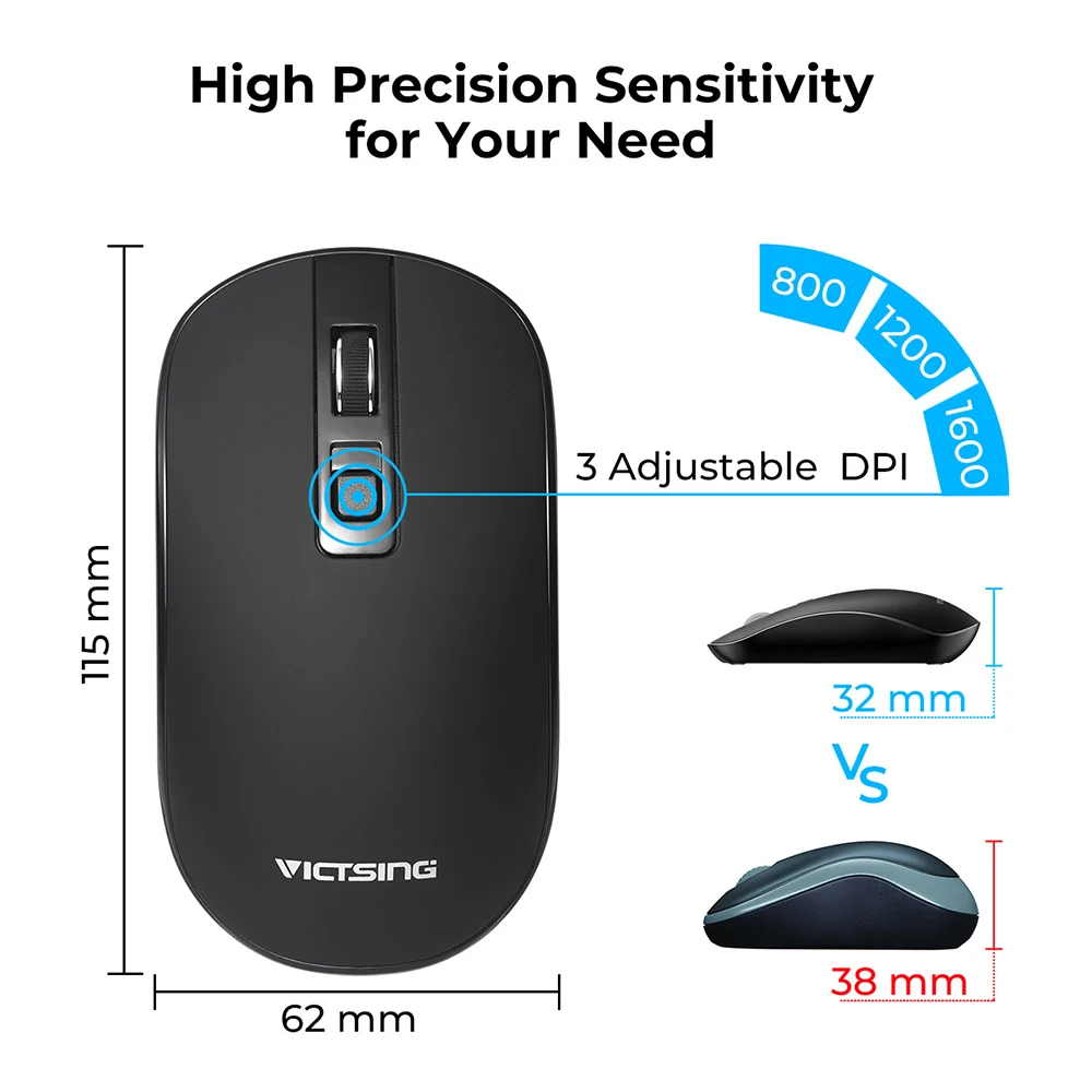 VicTsing PC079 беспроводная мышь 2,4G тонкая Бесшумная компьютерная мышь с приемником регулируемый уровень CPI Бесшумная мышь для ноутбука