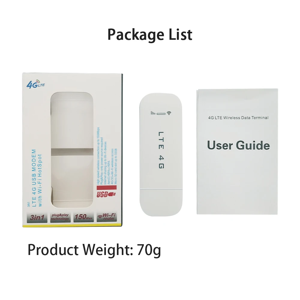 Лидер продаж Wi-Fi USB 4G модем Hotspot Cat4 150 Мбит/с мобильный LTE внутри антенна слот для