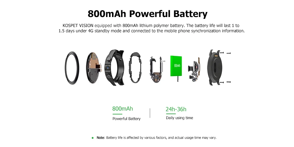 4G SmartWatch Android телефон 3 ГБ+ 32 ГБ 5Мп+ 5Мп двойная камера монитор сердечного ритма gps умные часы для мужчин для HUAWEI Watch 2 GT PK KW88