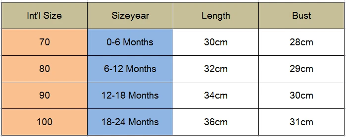 Летние милые синие джинсовые боди с коротким рукавом для новорожденных девочек