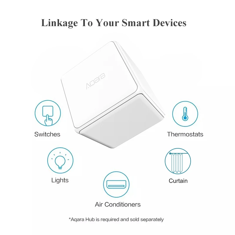 Контроллер Aqara Magic Cube Zigbee управление версией шесть действий для умного дома