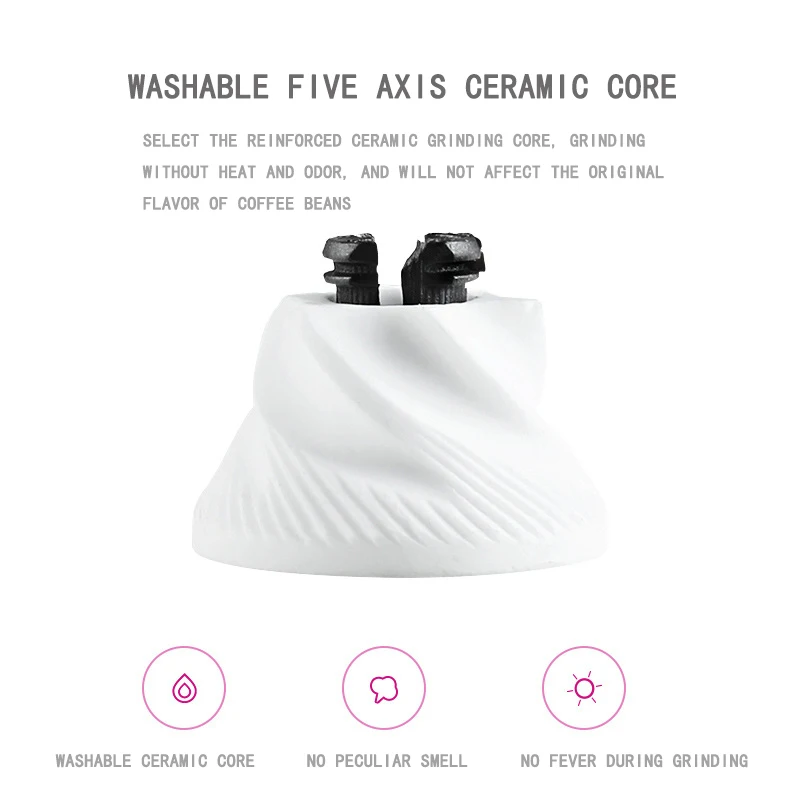 Креативная кофемолка Складная портативная мини-кофемолка для офиса и дома | Дом