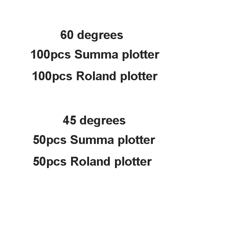 На картинке|professional digital multimeter|digital multimetermultimetro digitale |