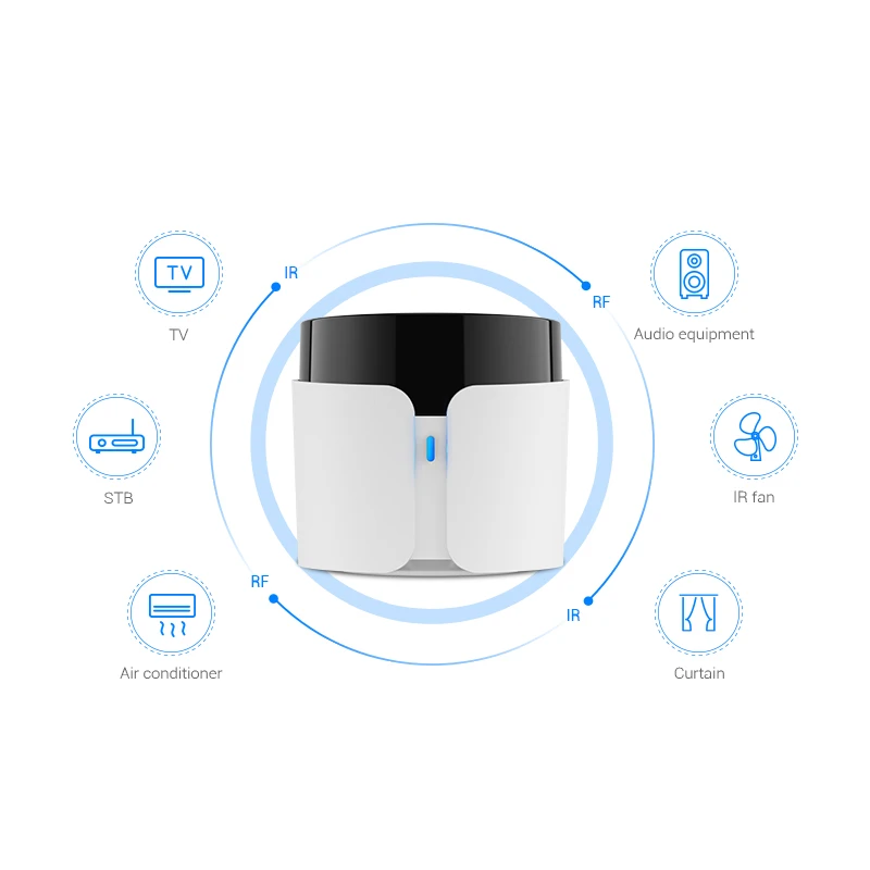 

Broadlink RM4C pro Bestcon inteligente domótica WiFi IR RF Universal remoto inteligente controlador работает с Alexa de Google