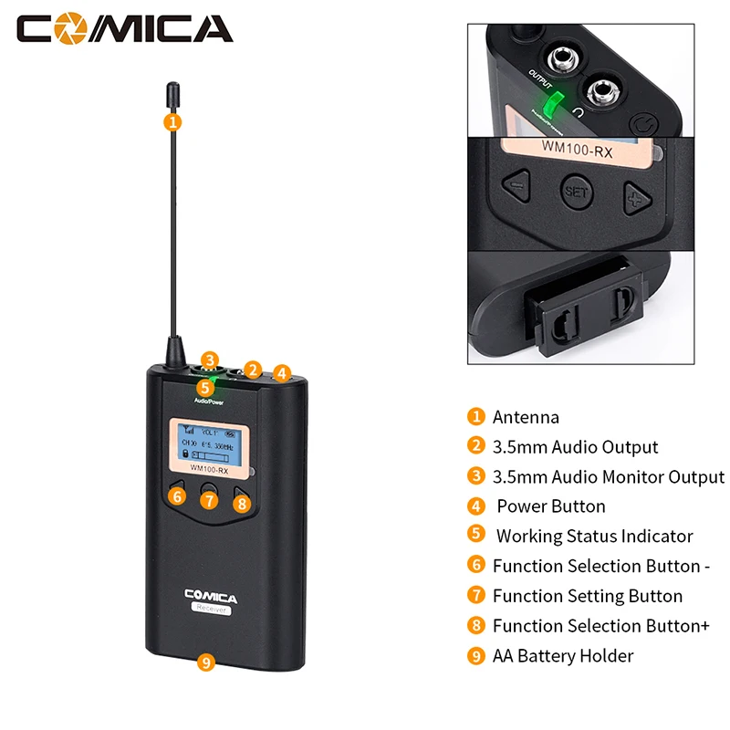 COMICA CVM-WM100 Professional 48 каналов моно/стерео UHF всенаправленная Беспроводная для Canon Nikon
