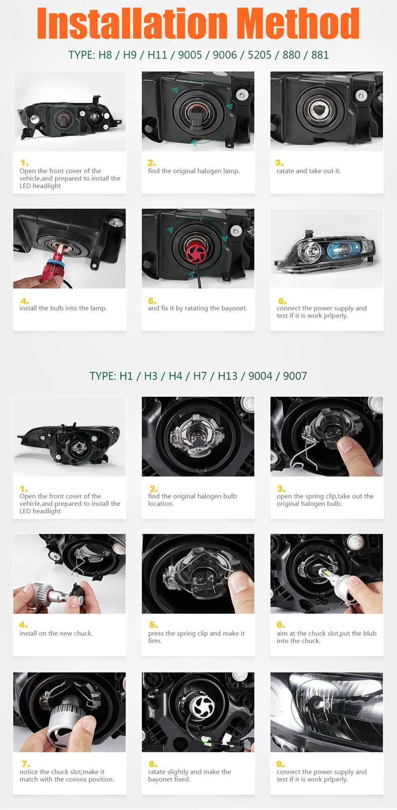 Super Spotlight D1S D2S D3S D4S LED E70 Car Headlight Lamp H7 H4 H11 H1 9005 9006 9012 HB3 HB4 H8 H9 120W 15600LM 6000K 12V 24V