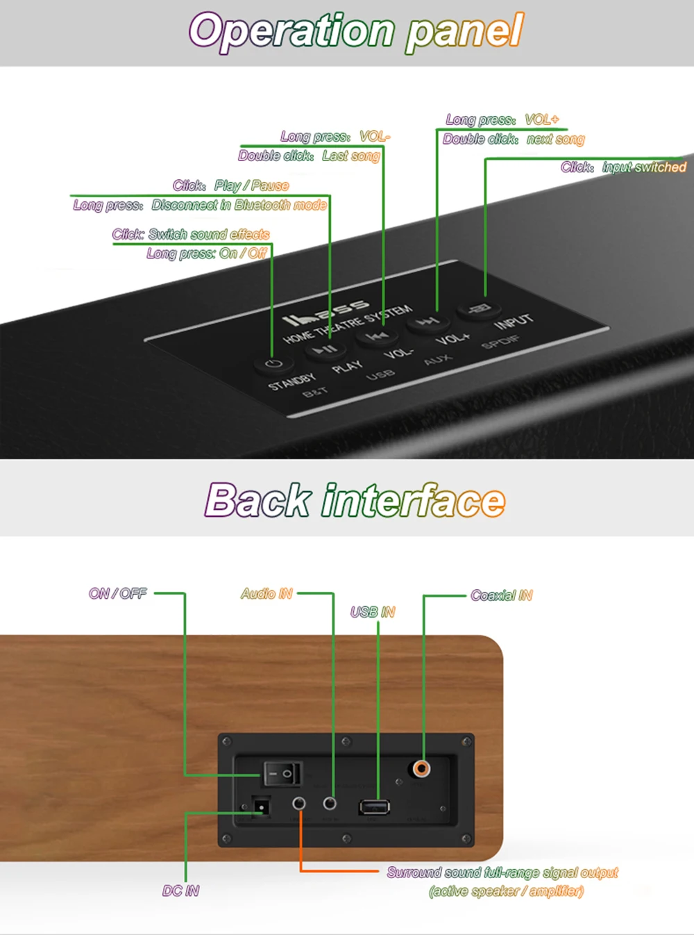 IBASS SOLO Hi-Fi Bluetooth-динамик для компьютера телевизора коаксиальный аудиосабвуфер