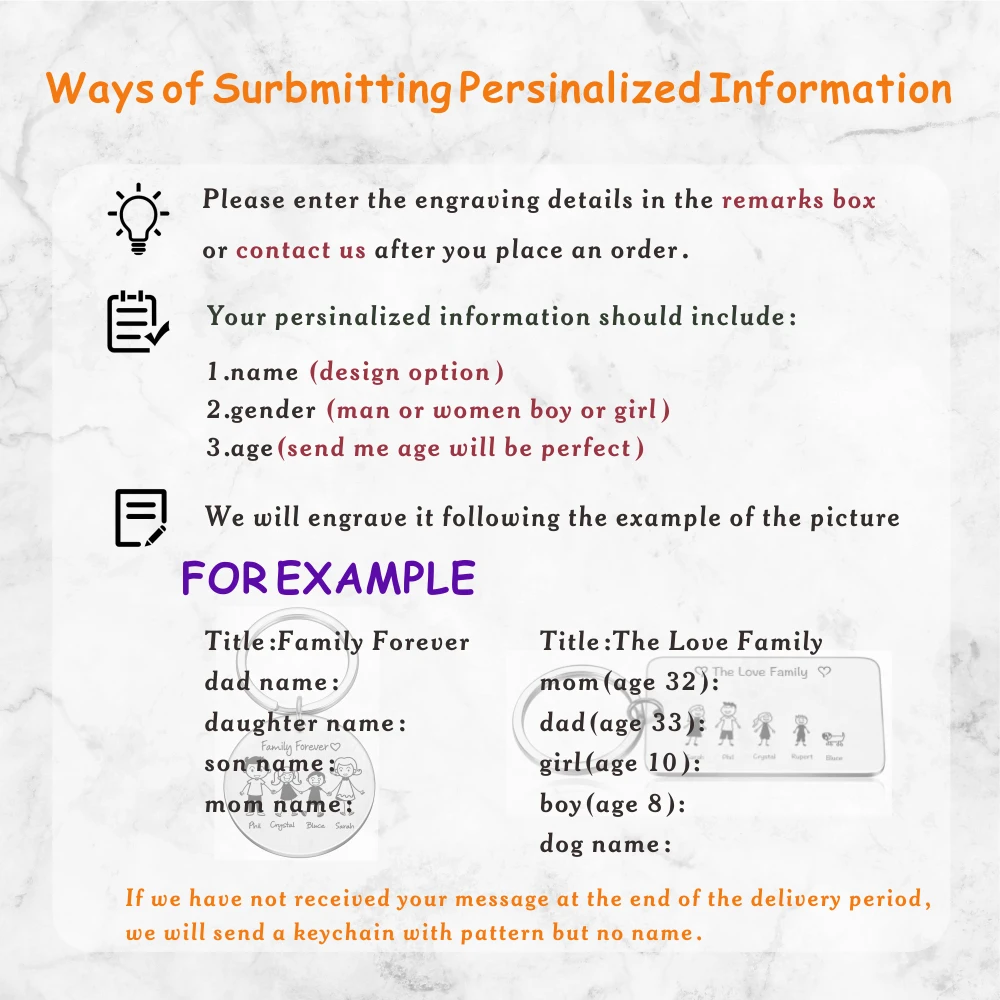 Рисунок 6 - Персонализированный семейный брелок для ключей