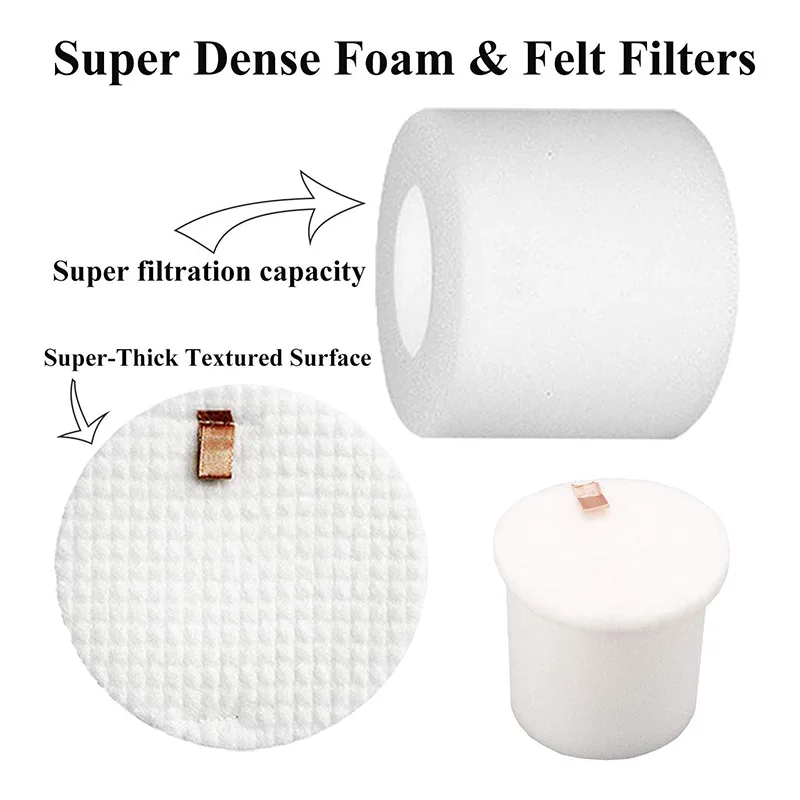 Запасная часть Aaccessory Набор для Shark Iq R101Ae (Rv1001Ae) R101 (Rv1001) робот пылесос|Запчасти