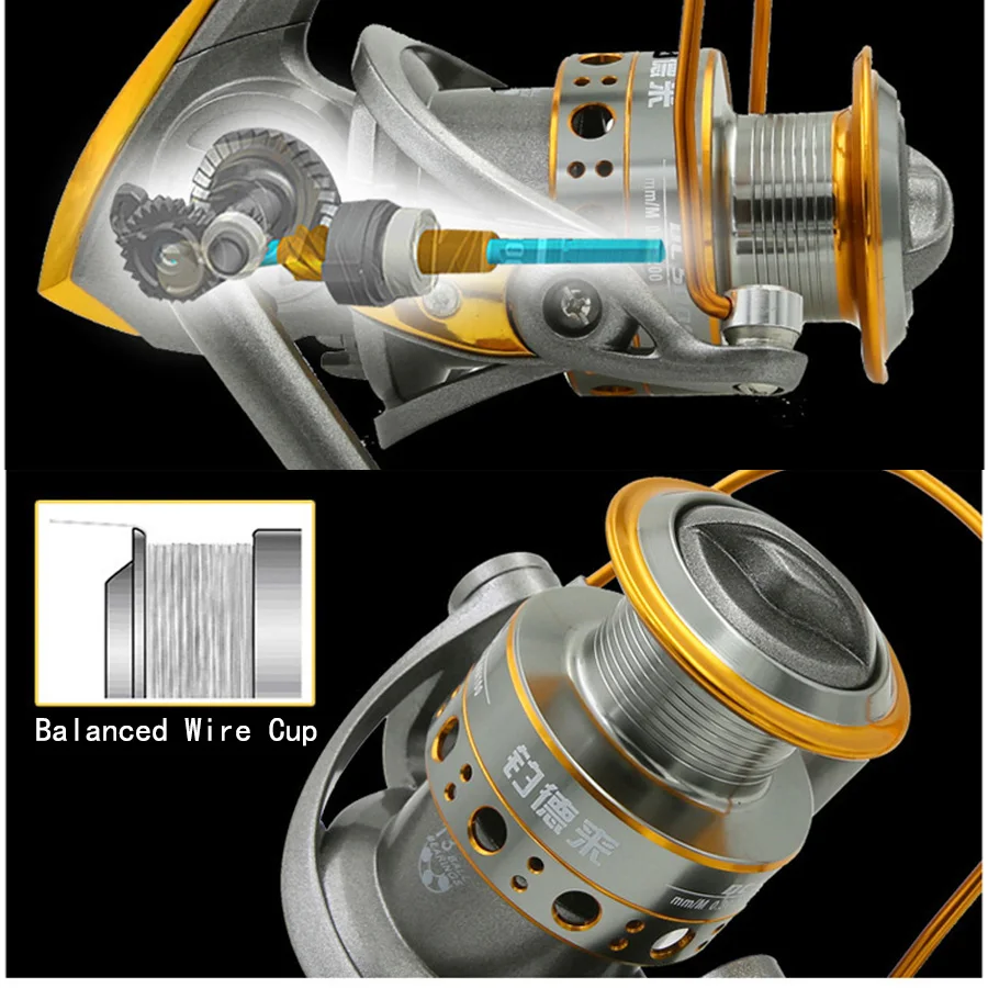 Рыболовные снасти/аксессуары/Шестерня налетающая колесная спиннинговая катушка