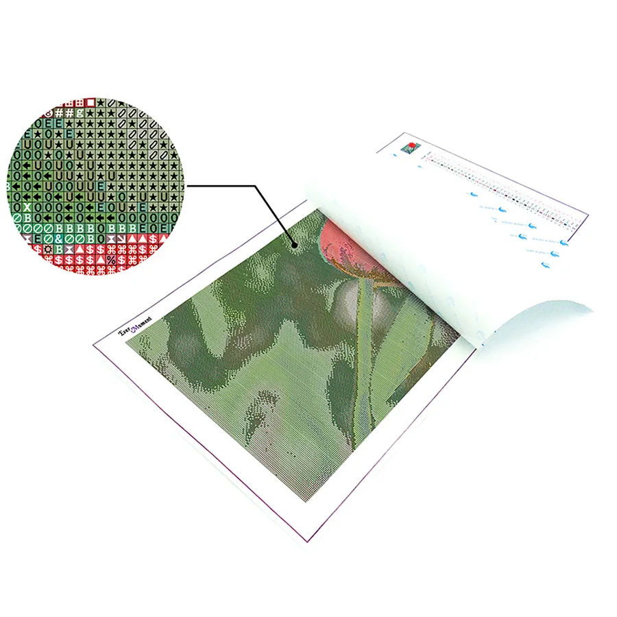 Алмазная 5D картина с изображением свечей Ever Instant вышивка крестиком полная