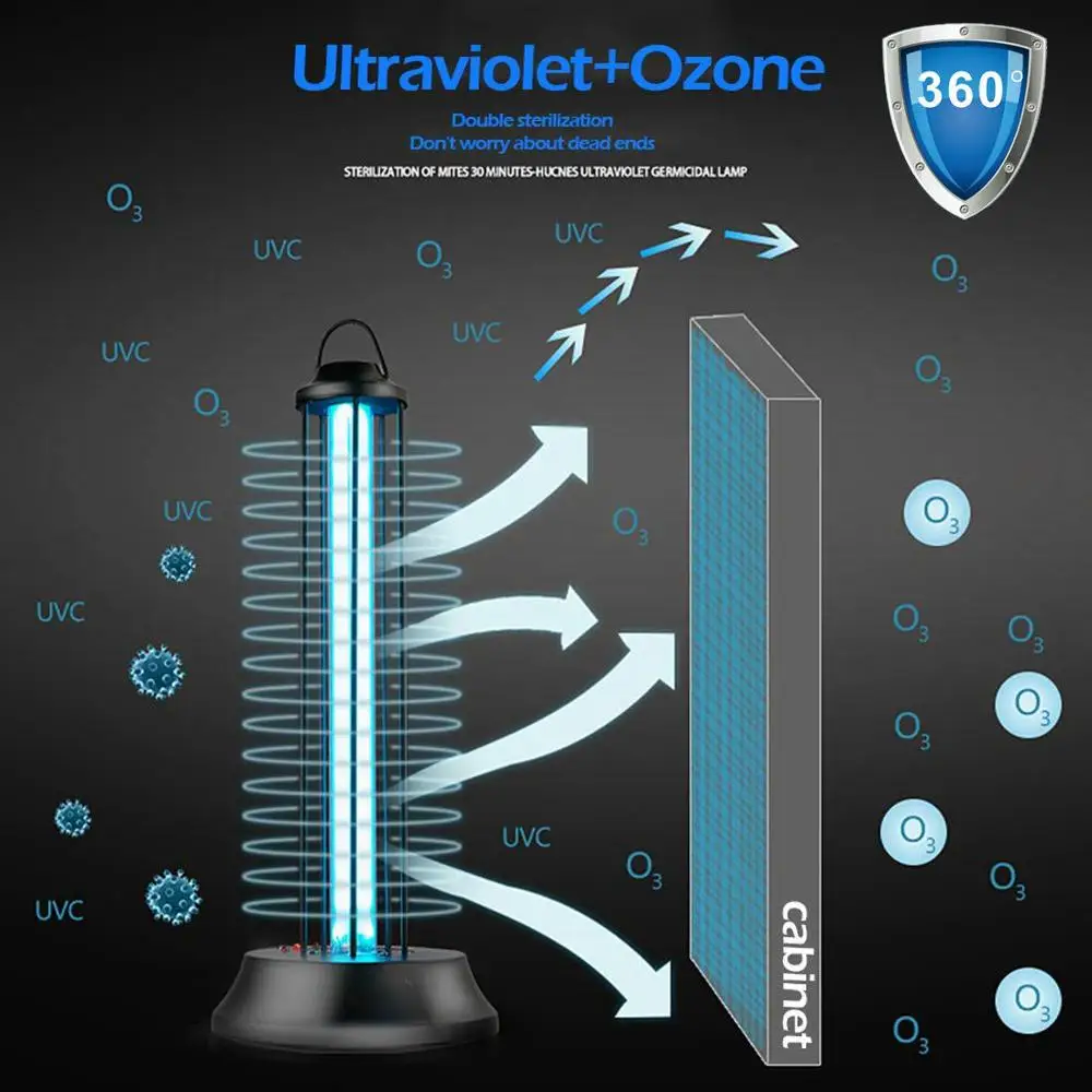 Удаленная 99% стерилизованная бактерицидная лампа UVC 185 + 253nm озона