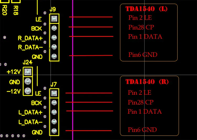 Последнее поступление плата драйвера TDA1540 поддерживает 256FS 384Fs I2S вход/использует