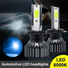 2 шт., Автомобильные светодиодные лампы H7 12-24 В 8000 К лм
