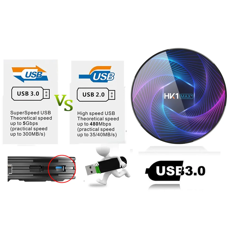 HK1MAX+ Восьмиядерный Android 9,0 Смарт ТВ приставка 4 Гб RK3368 PRO HK1 MAX Plus 1080P H.265 2,4G/5G Wifi BT 4,0 1000M ТВ приставка