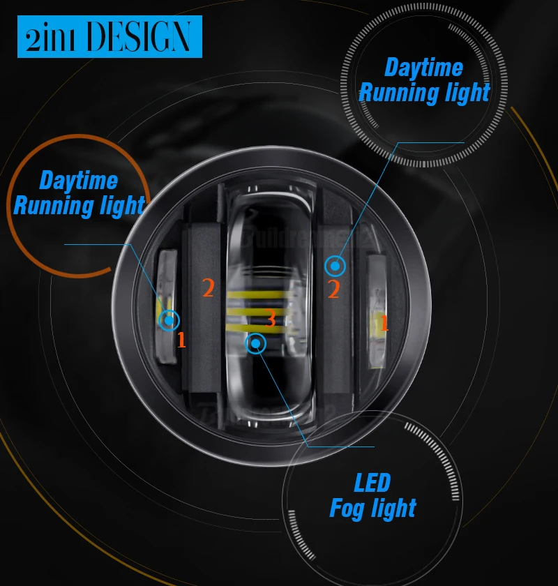 2 X автомобильные противотуманные фары в сборе светодиодные дневные ходовые огни