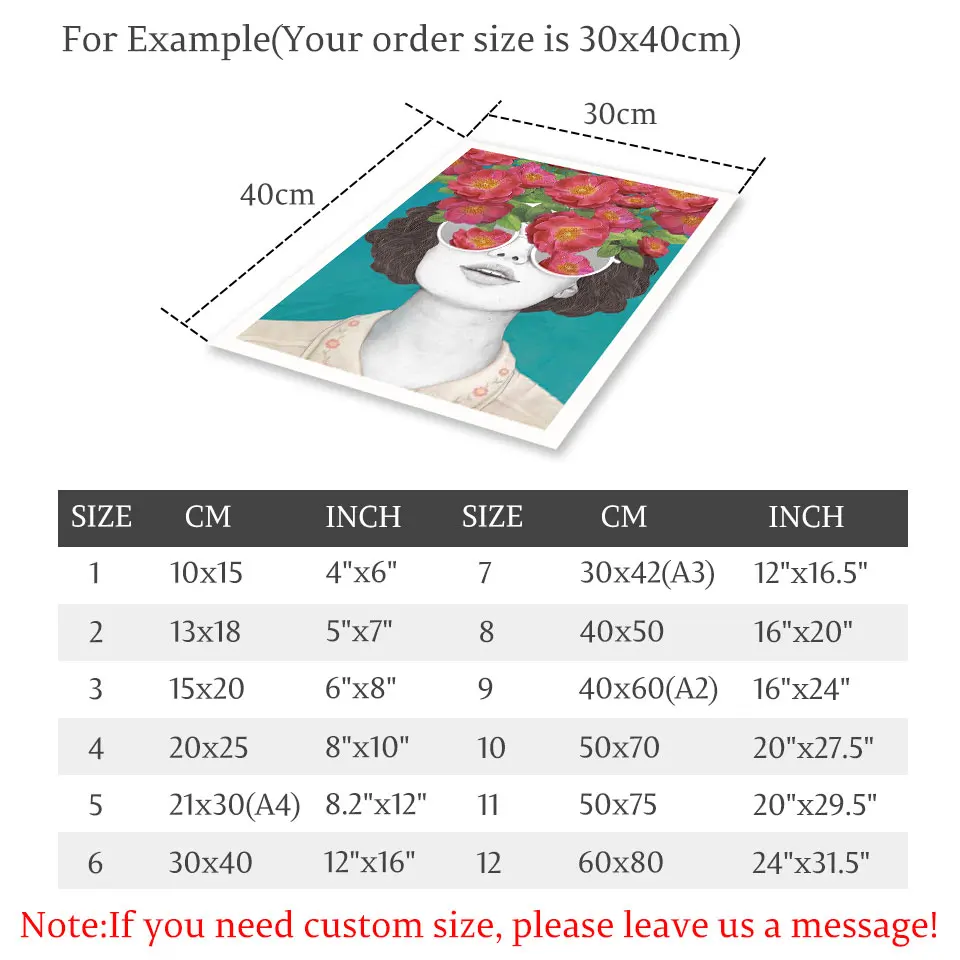 Модный цветочный женский постер живопись на холсте бабочка растительная фигура