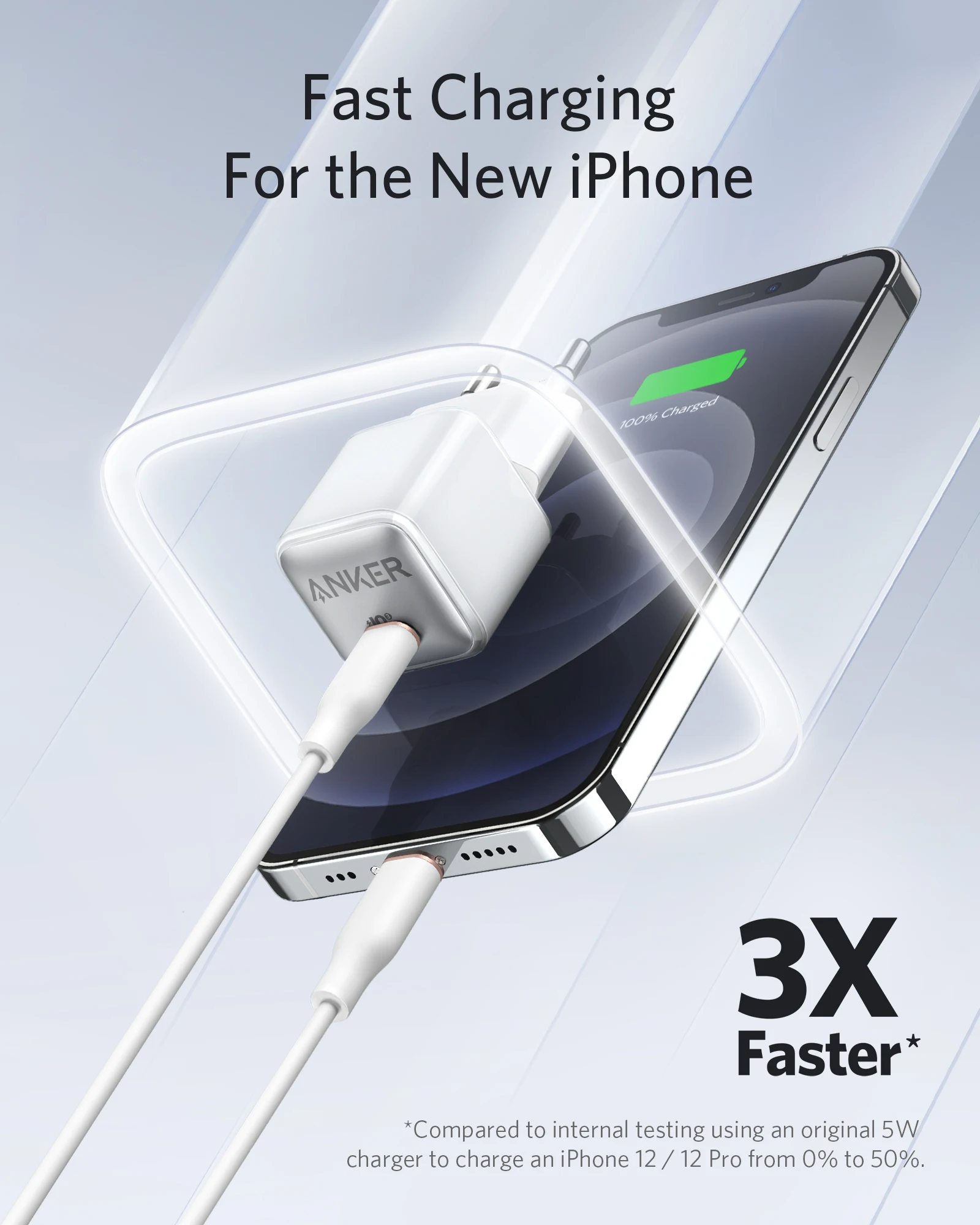 Зарядное устройство Anker 511 (Nano Pro) Nano Pro 20 Вт PIQ 3 0 прочное компактное быстрое