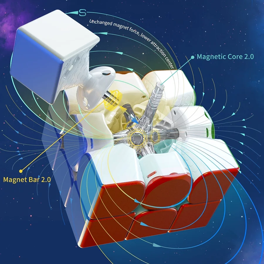Cubo magn&eacute;tico GAN 12 Leap Pro M Maglev, 3x3x3, insignia M NOVA GAN12 M Pro, juguetes educativos profesionales, juego Cubo-3