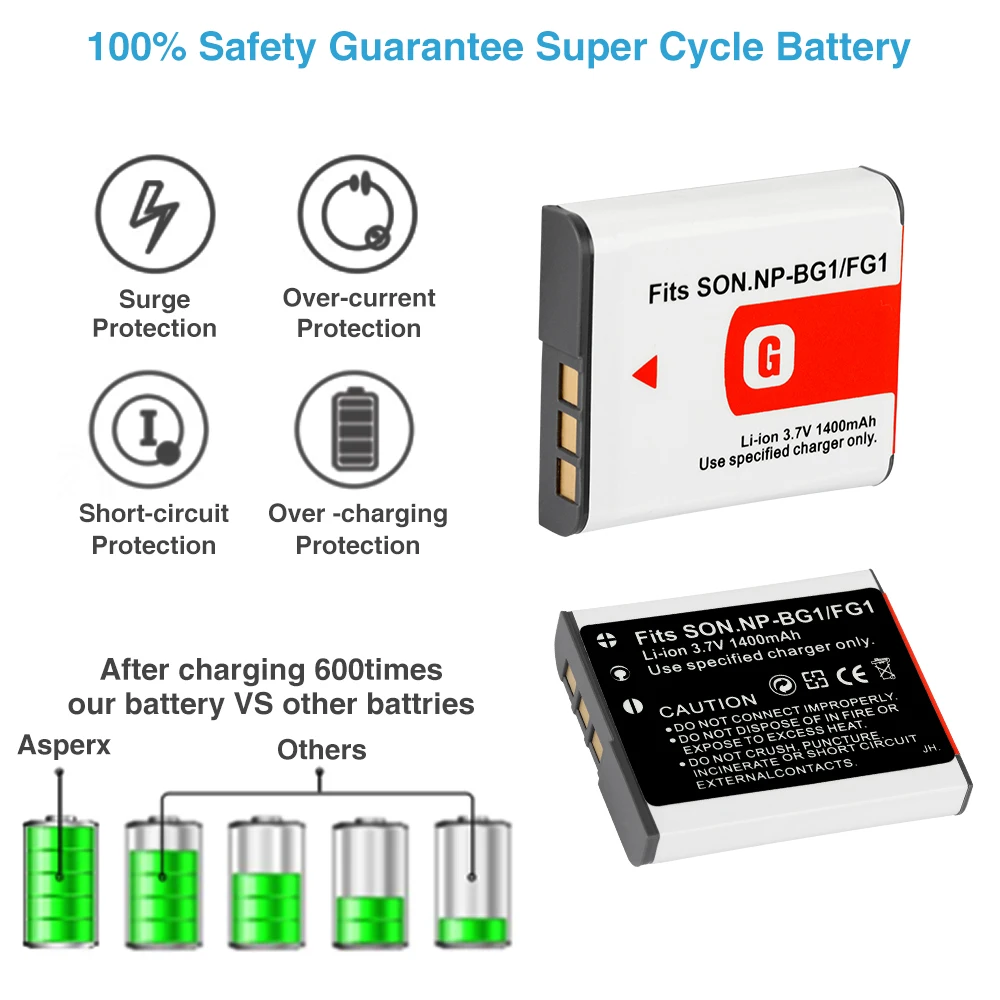 NP BG1 FG1 аккумулятор для Sony Cyber Shot DSC W100 H3 H7 H9 телефон Npbg1 1400 мАч|Цифровые