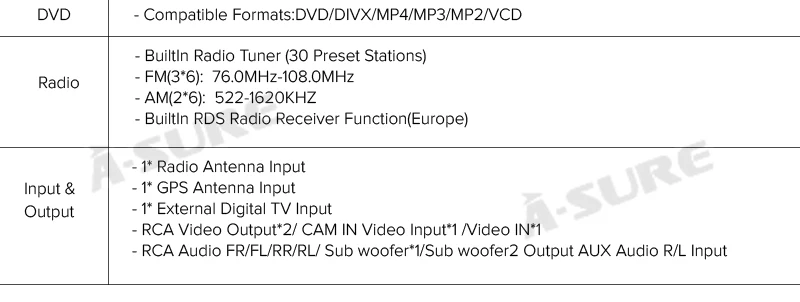 A-sure 7 дюймов 2 Din 8 ядерный Android 9,0 радио gps dvd-плеер навигация для Audi A4(2002-2007) S4 RS4 8E 8F B9 B7 SEAT EXEO RNS