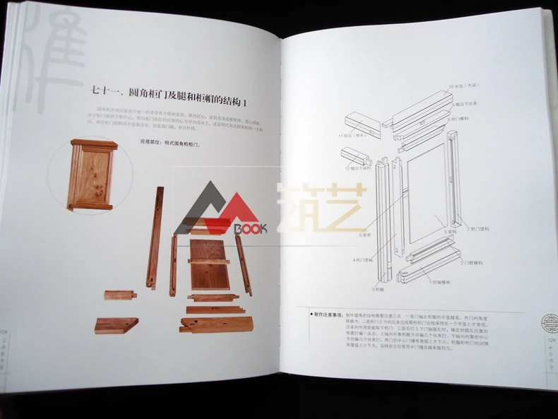 Китай tenon and врезной структурный анализ 81 метод конструкции классической