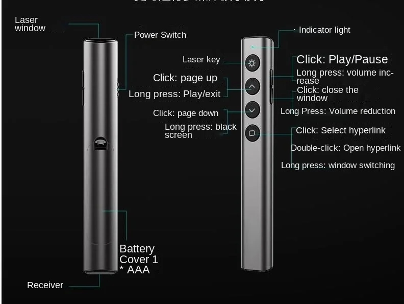 

N35 PPT Page Turning Pen Laser Pointer Remote Control Presentation Pen