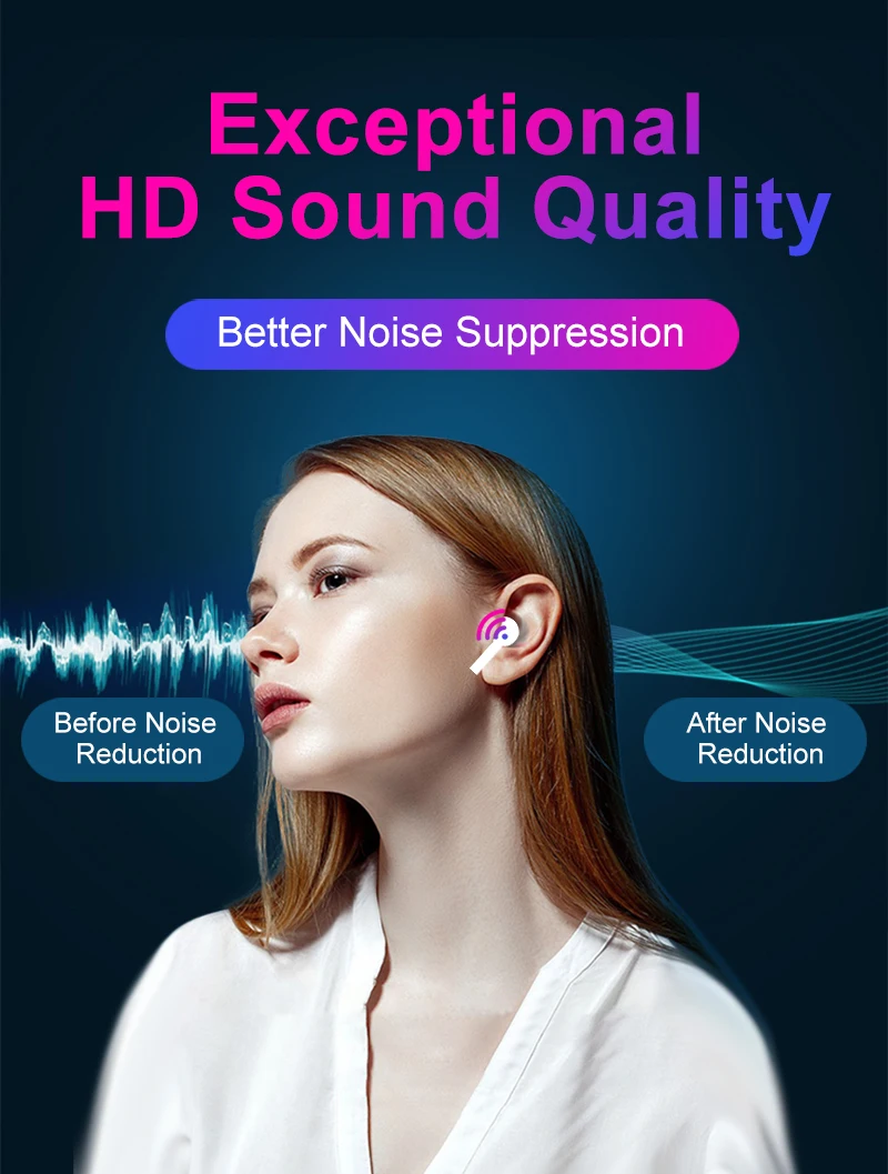 I90000 TWS беспроводные наушники Air 2 Bluetooth 5,0 наушники-вкладыши обнаружения супер бас наушники HD микрофон вызов PK i5000 i90000 TWS