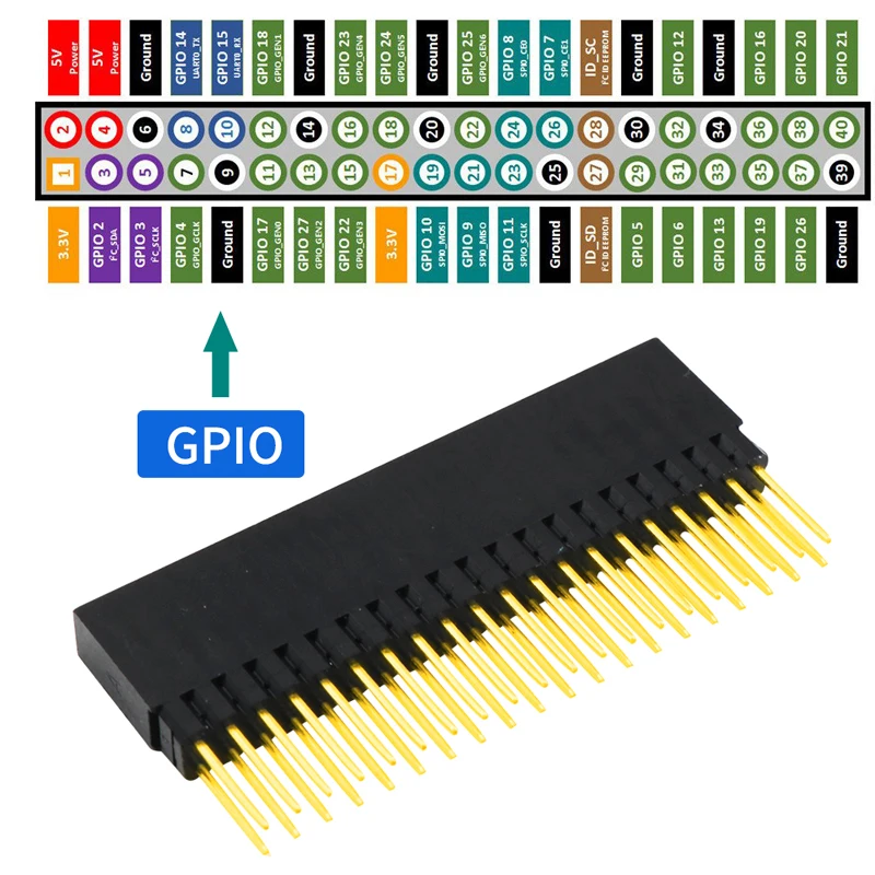 40Pin разъем GPIO 2x20-pin(40Pin) очень высокие женские укладки заголовок для Raspberry Pi A + B