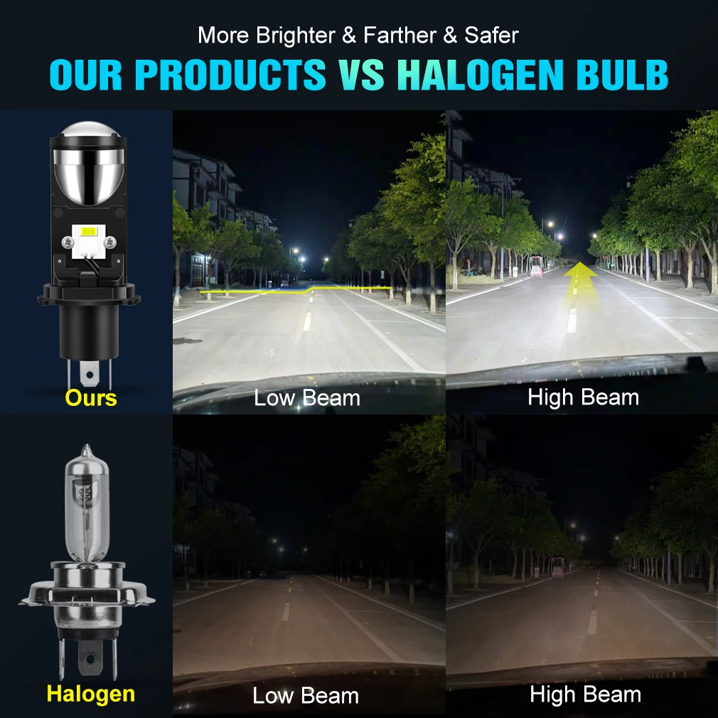 H4 LED RHD/LHD Bi светодиодный прожектор линзы для автомобильных фар светодиодная лампа