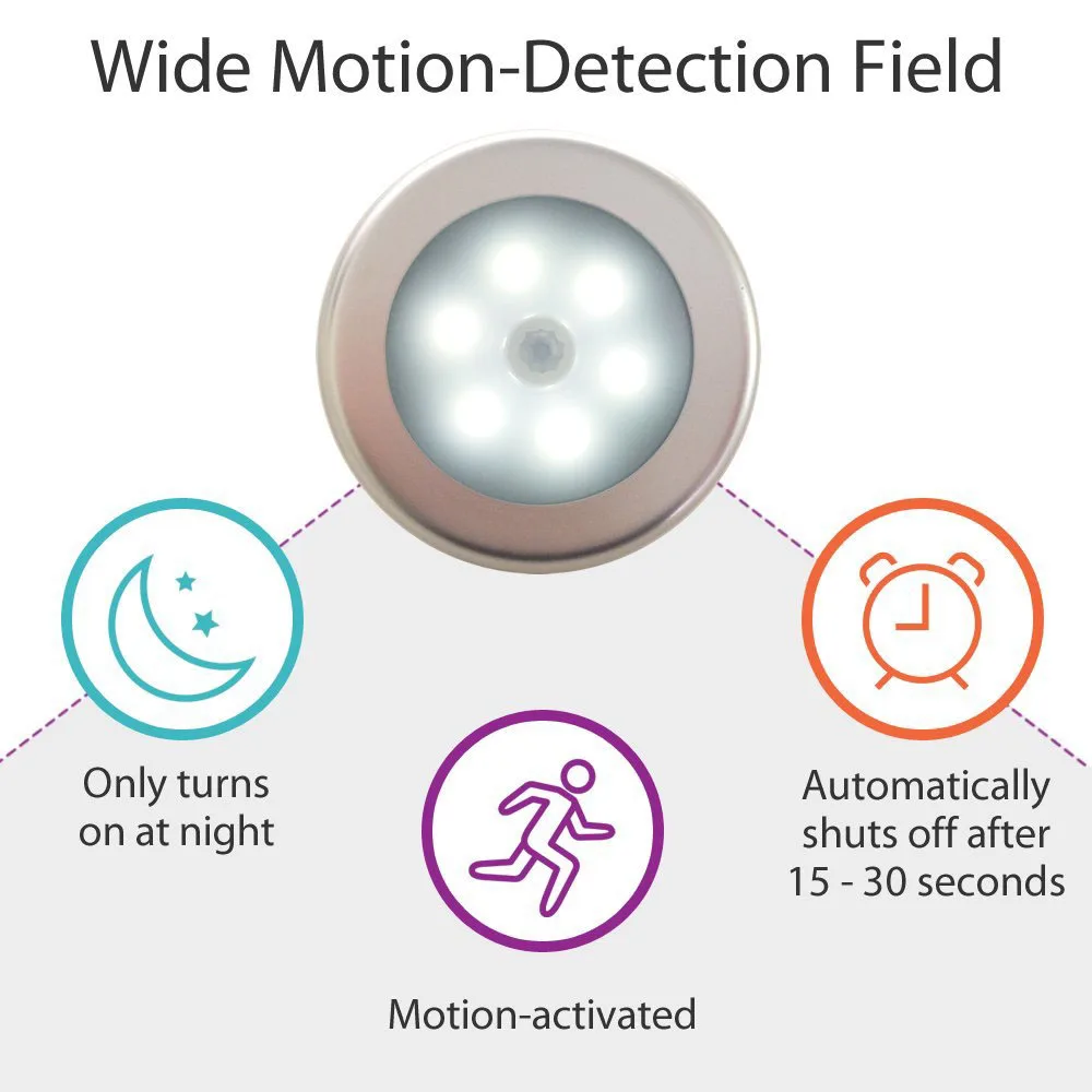 

Round Infrared PIR Motion Sensor Light 6 leds Night Light Detector Light Wall Lamp Auto On/Off Closet sensor light cabinet Lamps