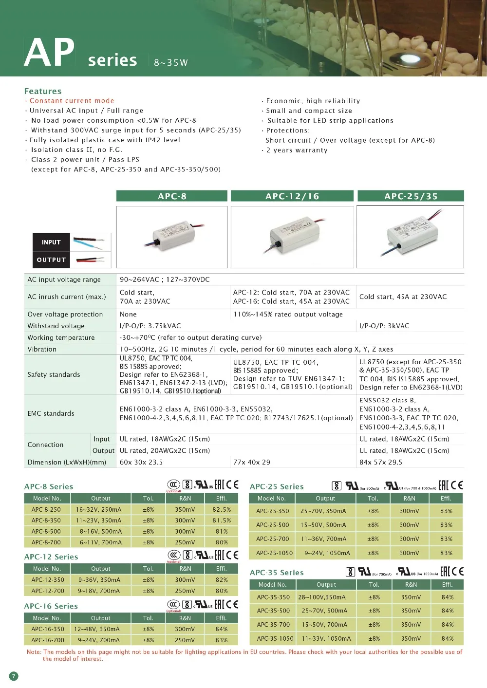 Светодиодный драйвер Meanwell 90-264VAC в DC 12V с одним выходом 12W 5V 2A 12V 1A 15V 0.8A 24V 0.5A светодиодный трансформатор для светодиодных лент