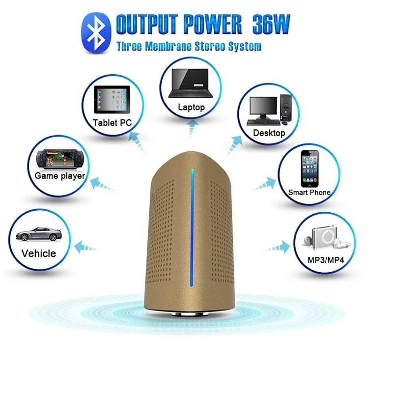 36 Вт портативный динамик NFC Беспроводной с вибрацией и bluetooth динамик s ADIN V8 золотой черный резонансный стерео 3D HiFi сенсорный сабвуфер микрофон