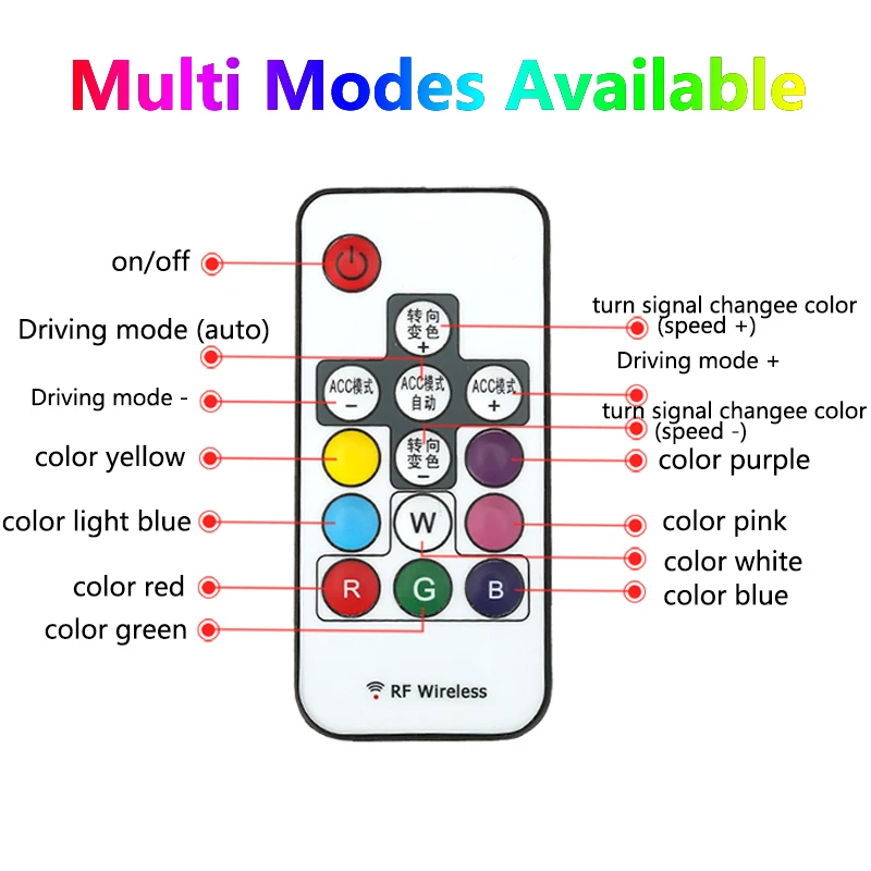 12V авто светодиодный DRL Габаритные огни RGB полосы лампы фар автомобиля течет