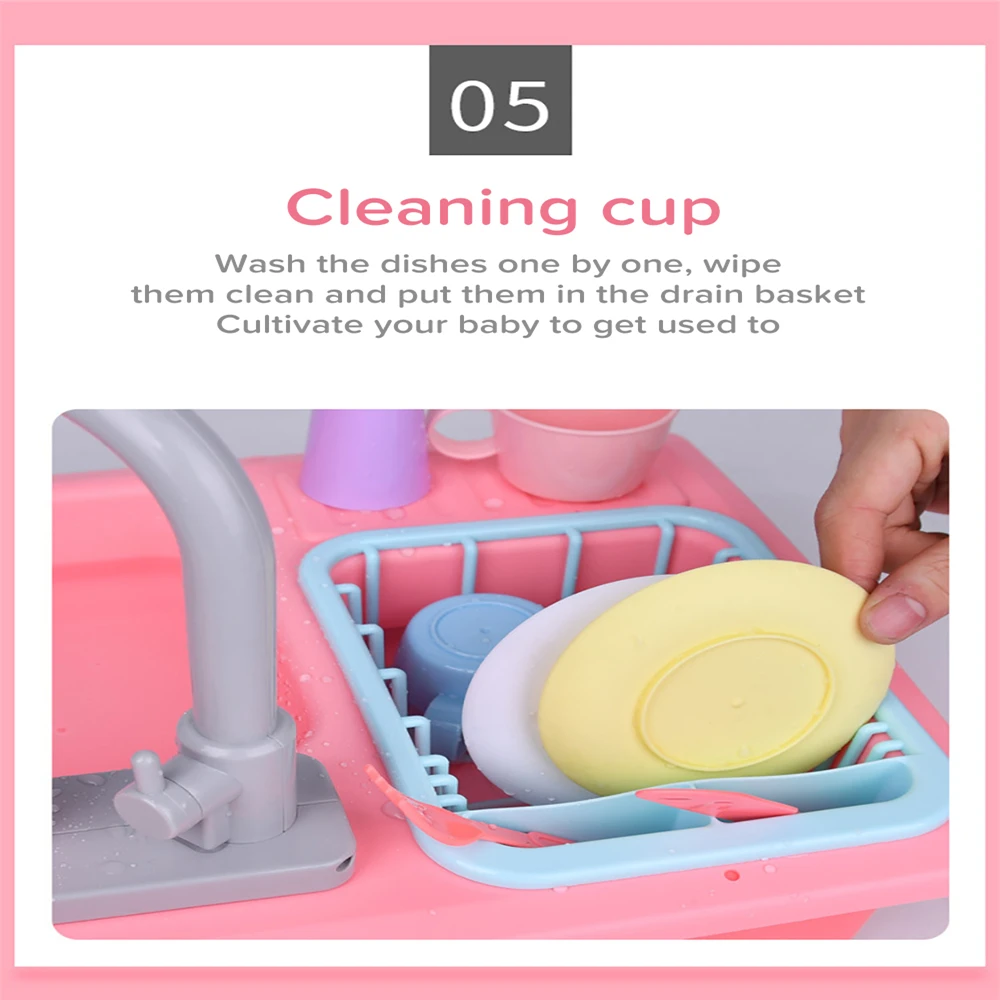 Kids Plastic Simulation Electric Dishwasher Sink Children Pretend Play Kitchen Set Toys Girls Child Dolls Access Birthday Gifts