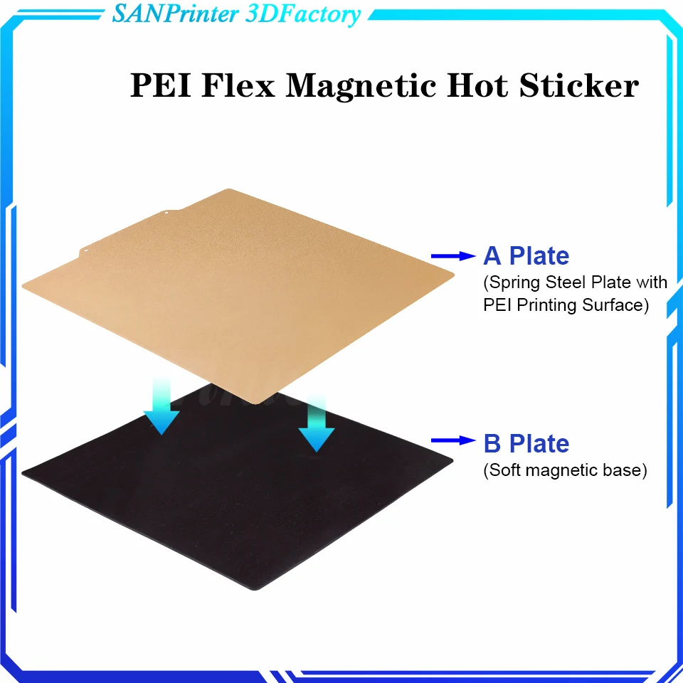 Егэ флекс платформа. Pei Flex Magnetic.