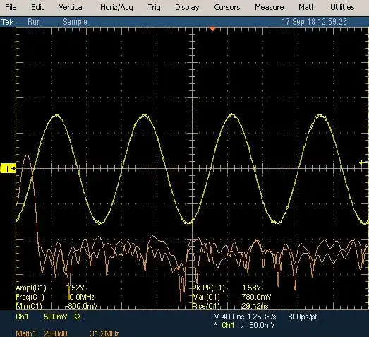 Последние 10MHZ SINEWAVE 1PPS/ttl 3,3 V gps увязанные часы gps DO Синусоидальная волна
